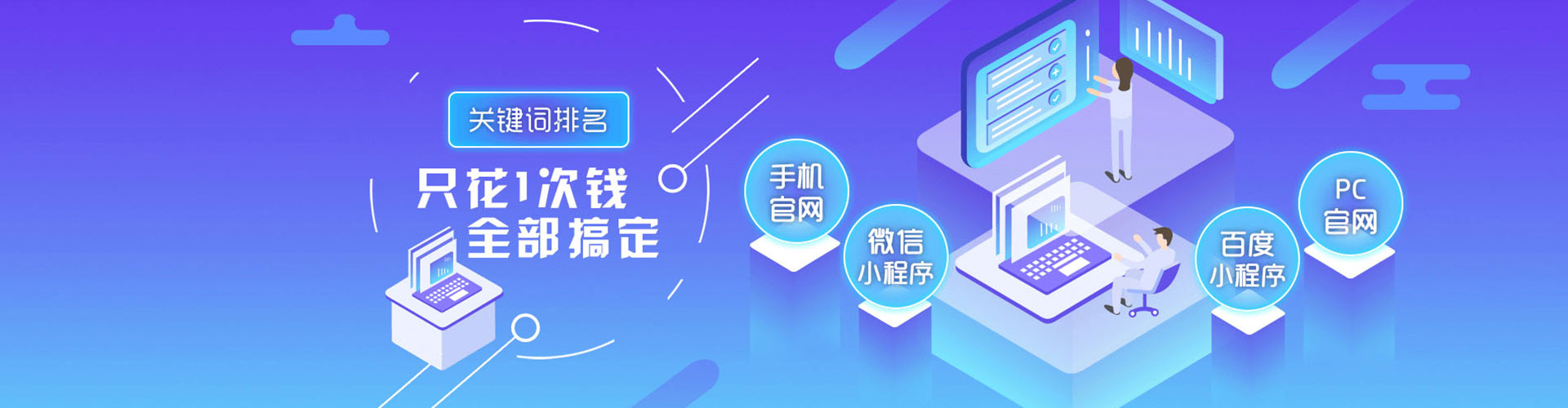 可克达拉sem运营